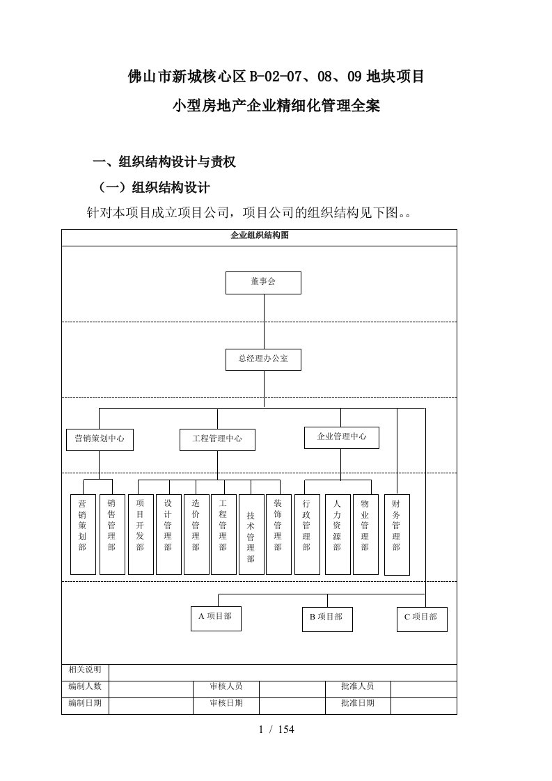 某小型房地产企业精细化管理全案