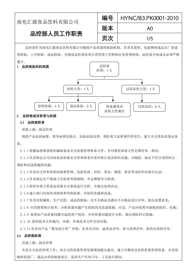 食品饮料有限公司品控部人员工作职责