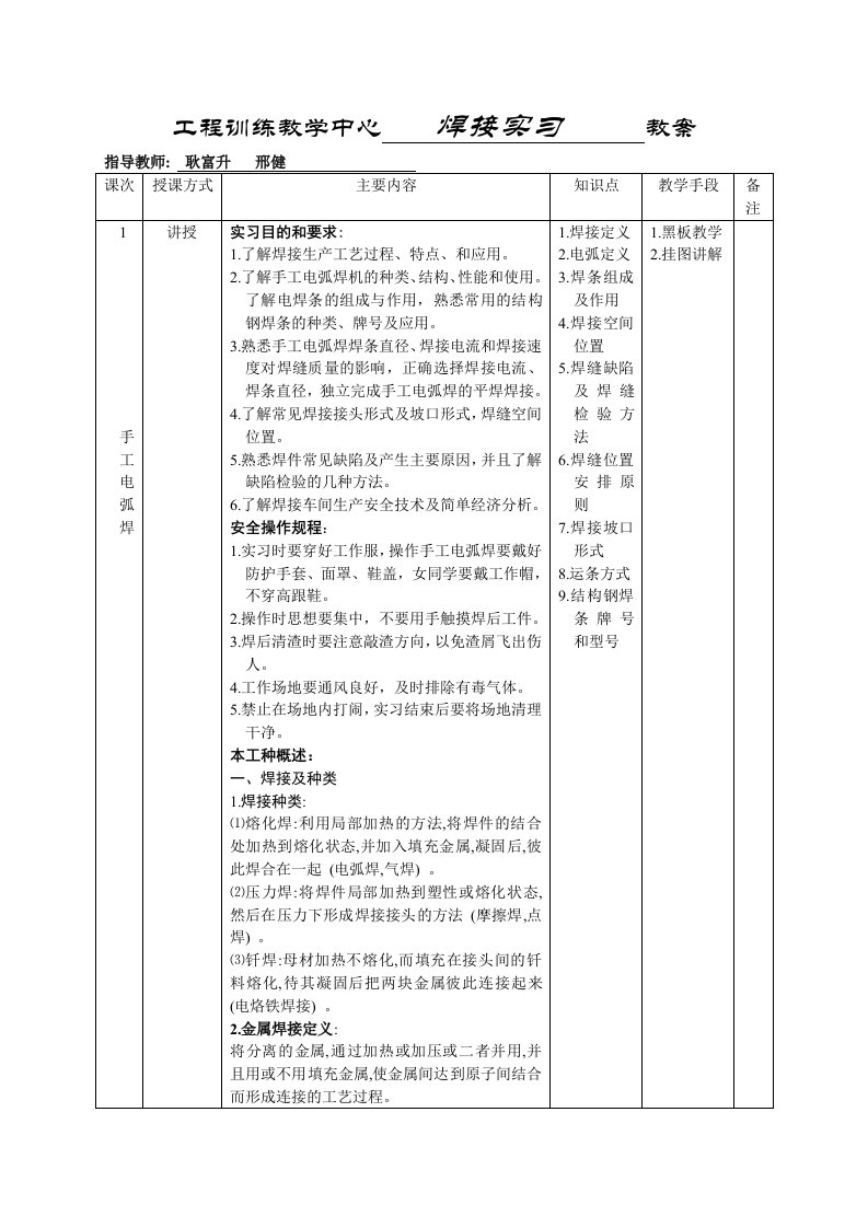 建筑工程管理-焊接工程训练教学中心教案