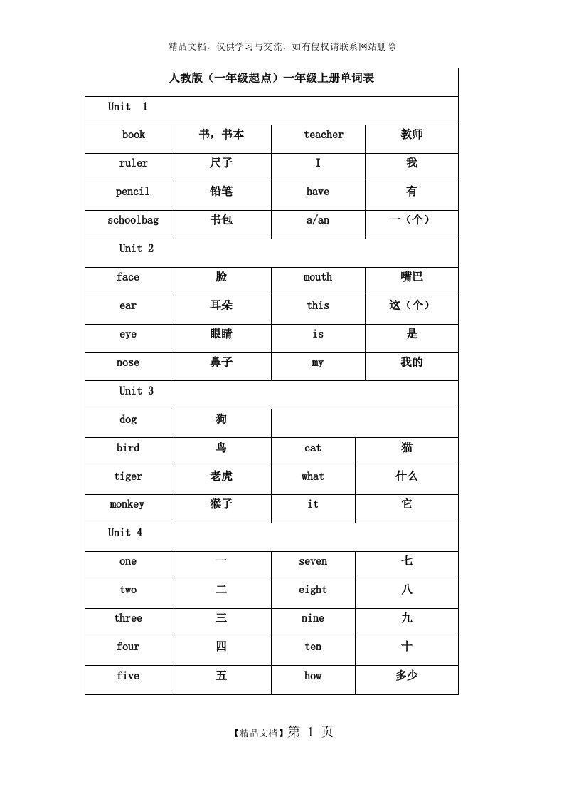 人教版英语(一年级起点)1-3年级单词表