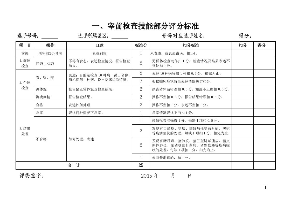 宰前宰后检疫大比武操作评分标准