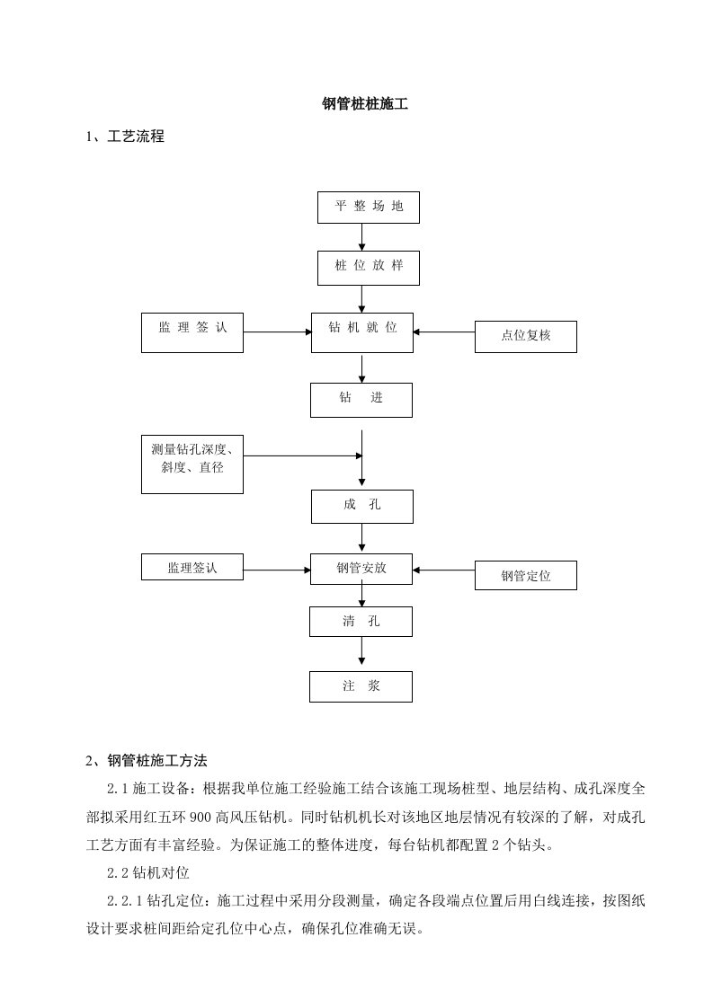 钢管桩施工方案