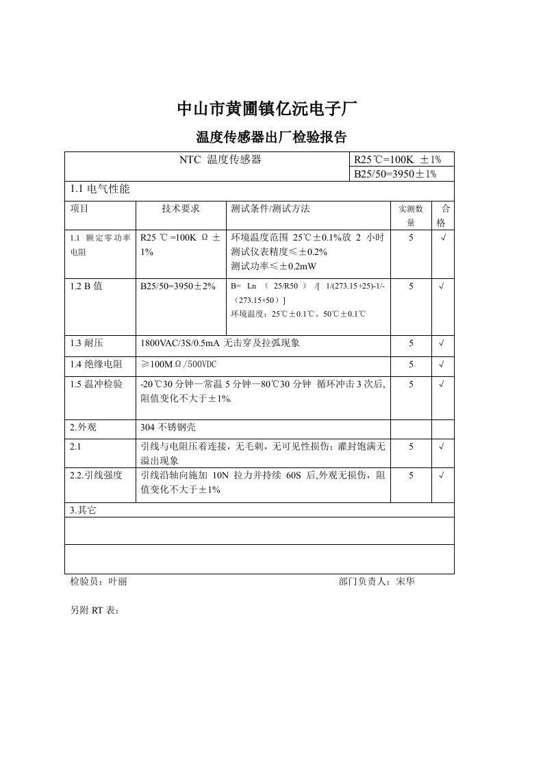 温度传感器检验报告