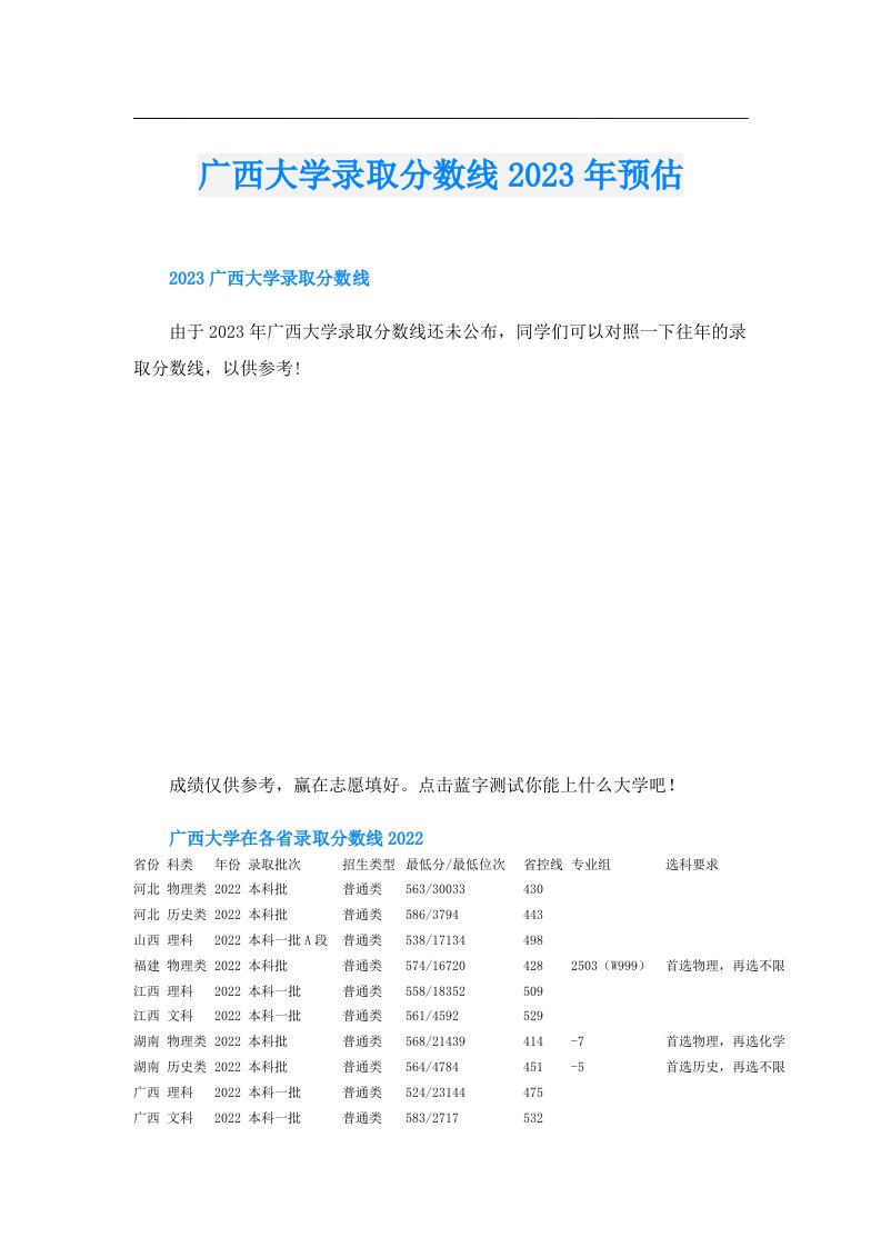 广西大学录取分数线预估