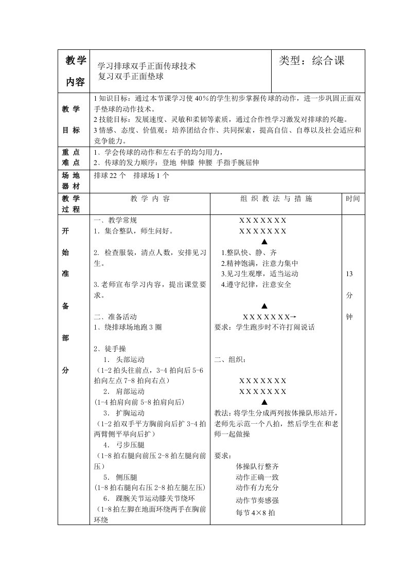 排球正面双手传球教案1