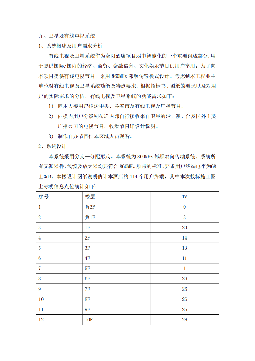 十、有线电视及卫星系统