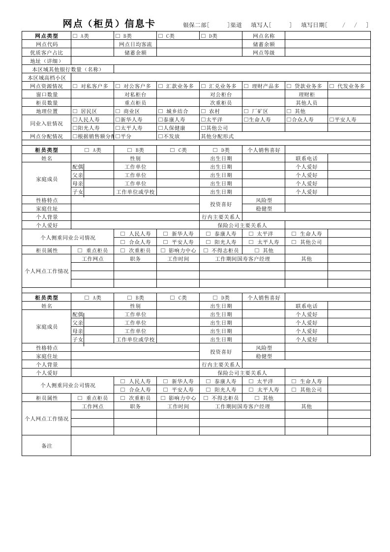 银行网点柜员信息卡