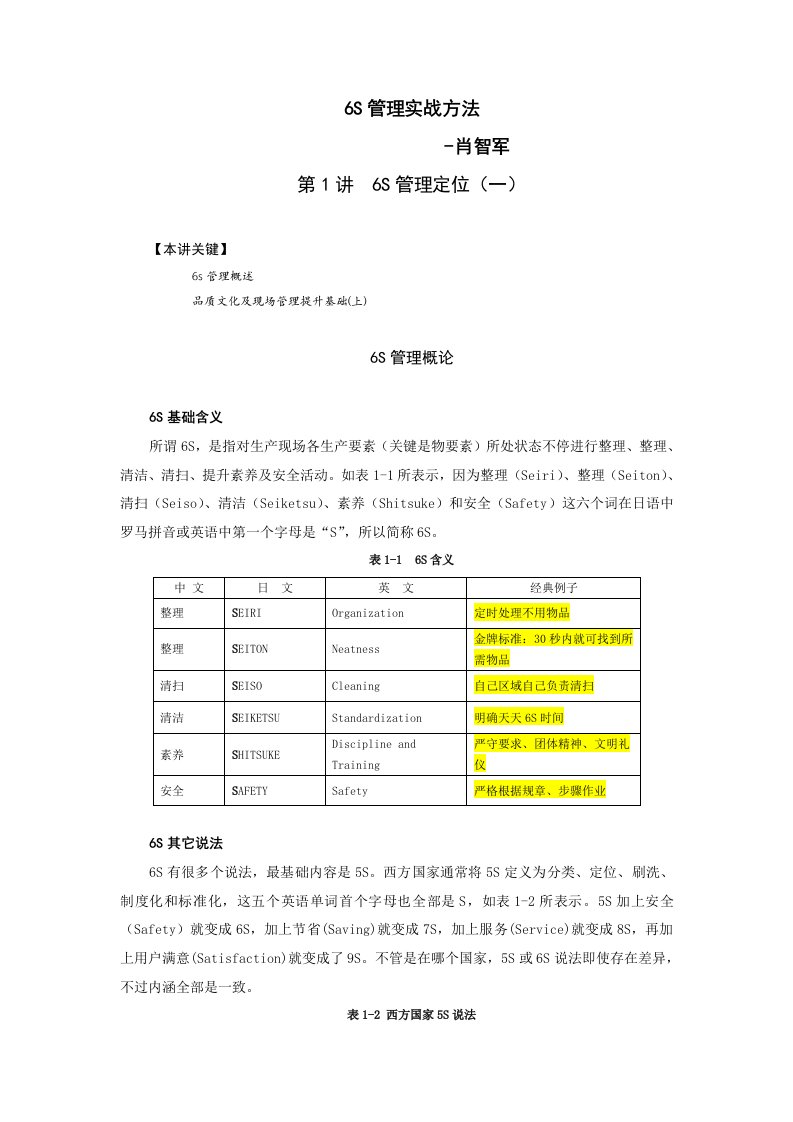 2021年6S管理实战方法