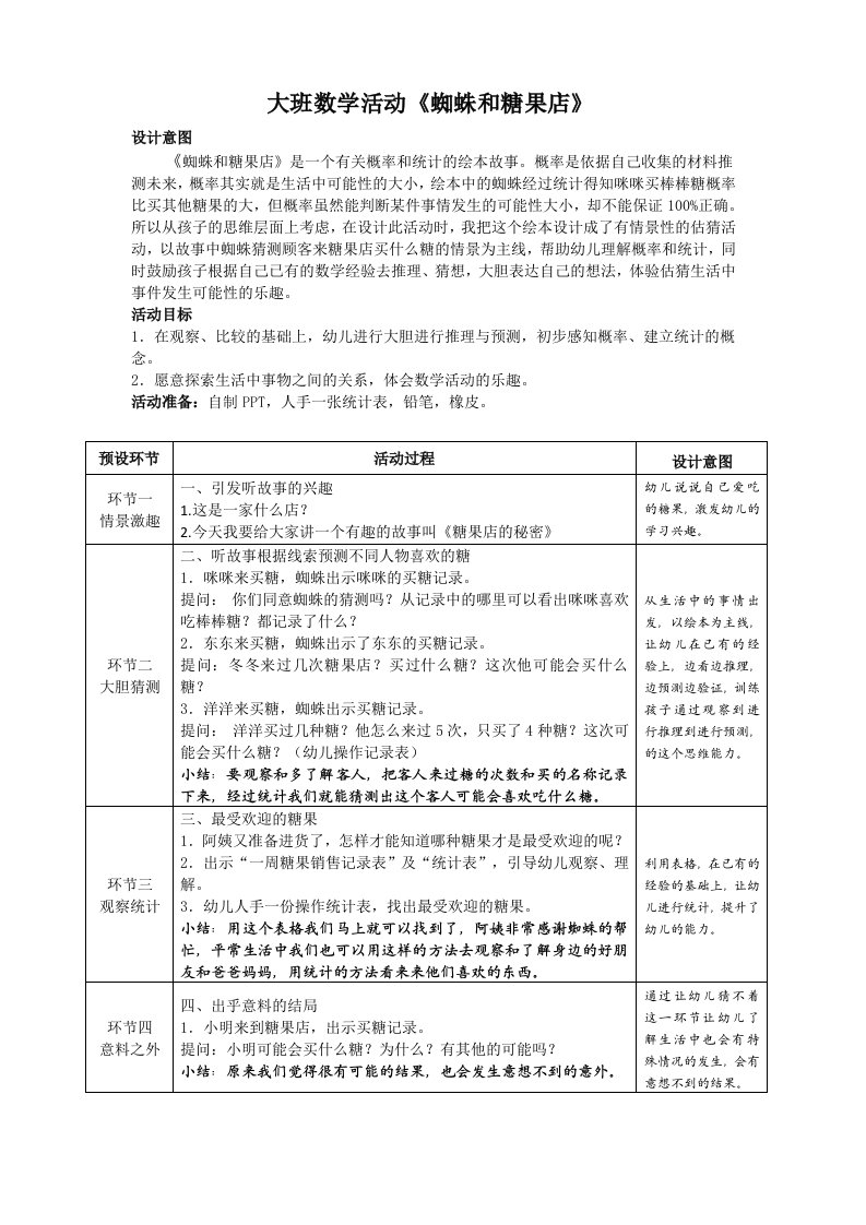 精品文档-蜘蛛和糖果店