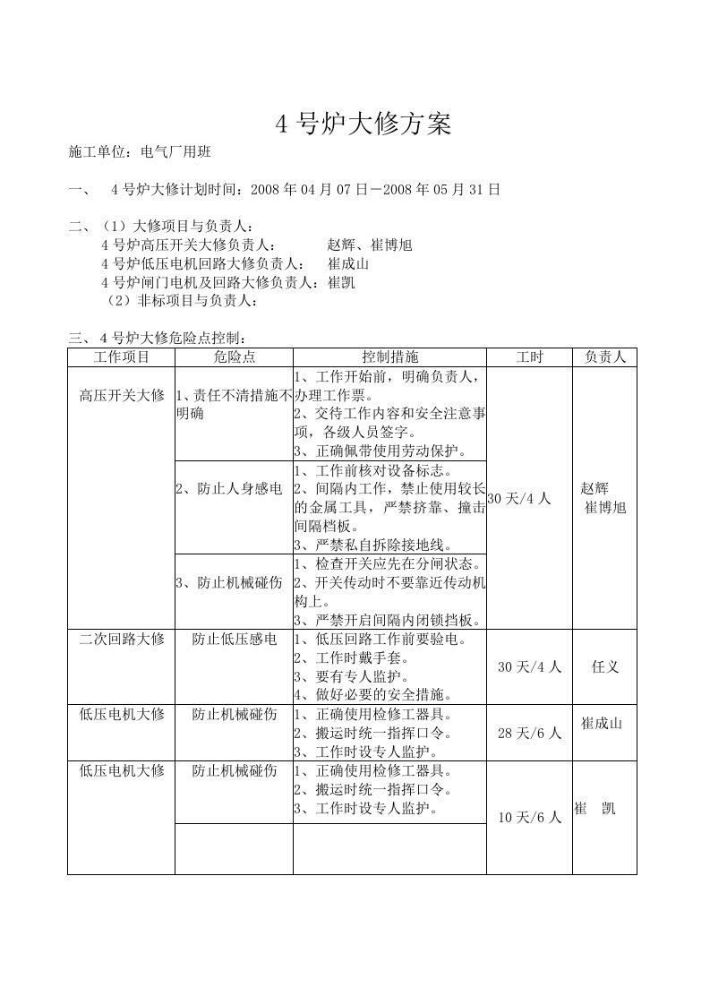 炼钢炉大修方案