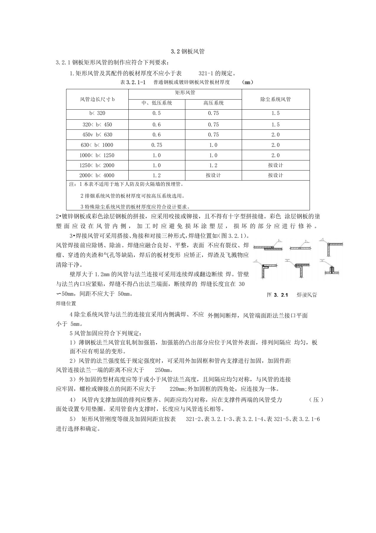 风管尺寸与厚度的选择