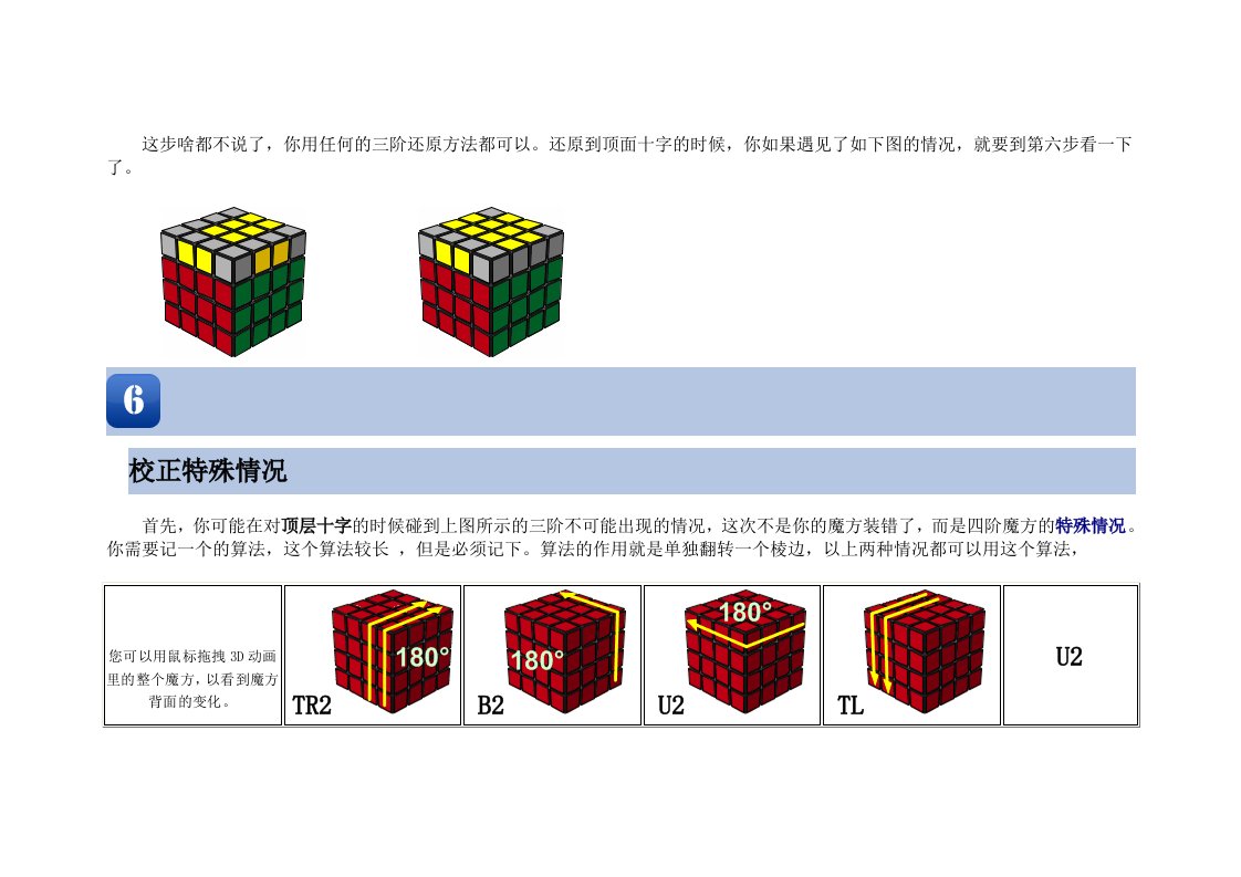 四阶魔方特殊情况矫正