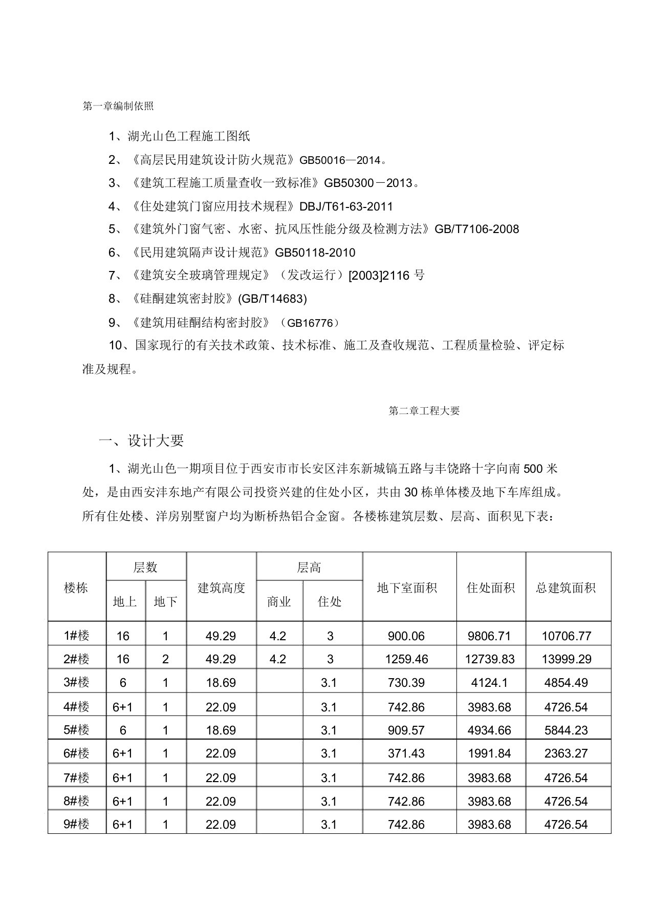 铝合金门窗安装工程施工方案