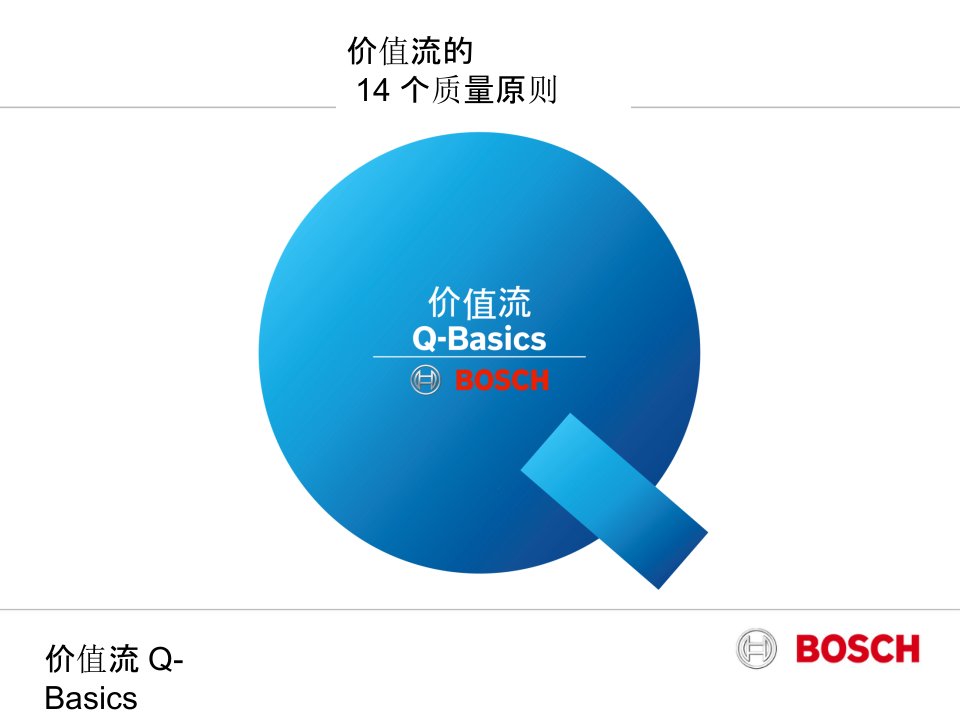 Bosch-QBasics