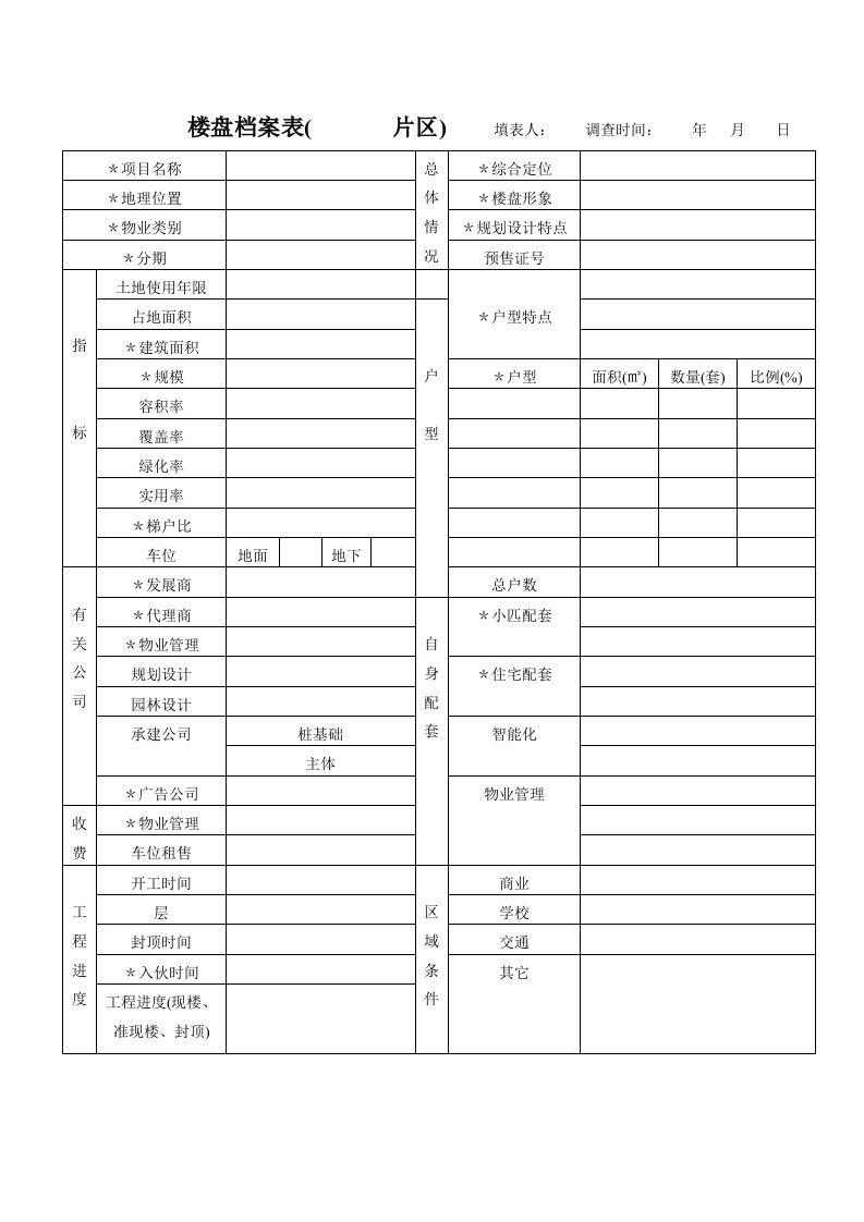 楼盘档案表-其它制度表格