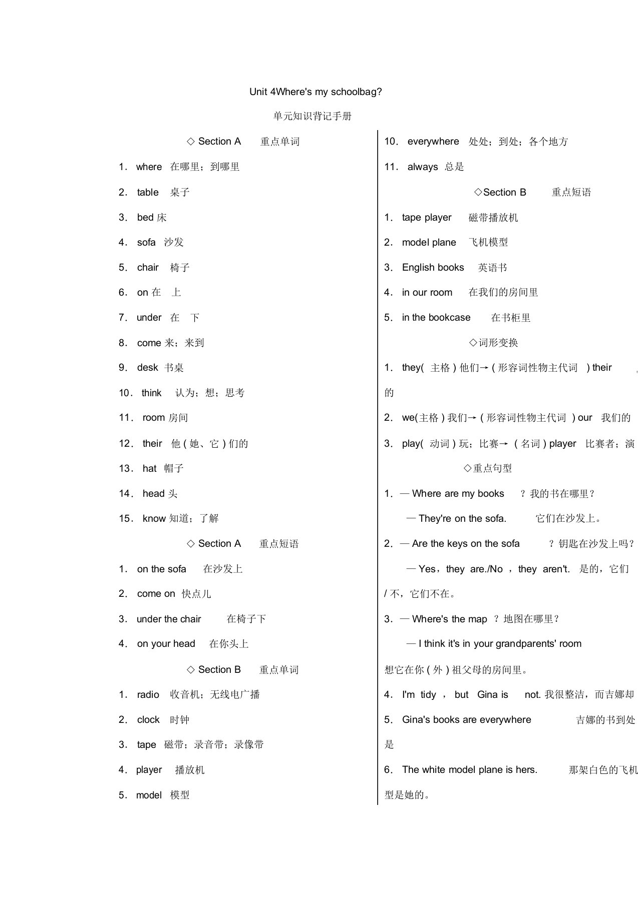 七年级英语人教版上册《Unit4Where’smyschoolbag》习题单元知识背记手册【含答案】