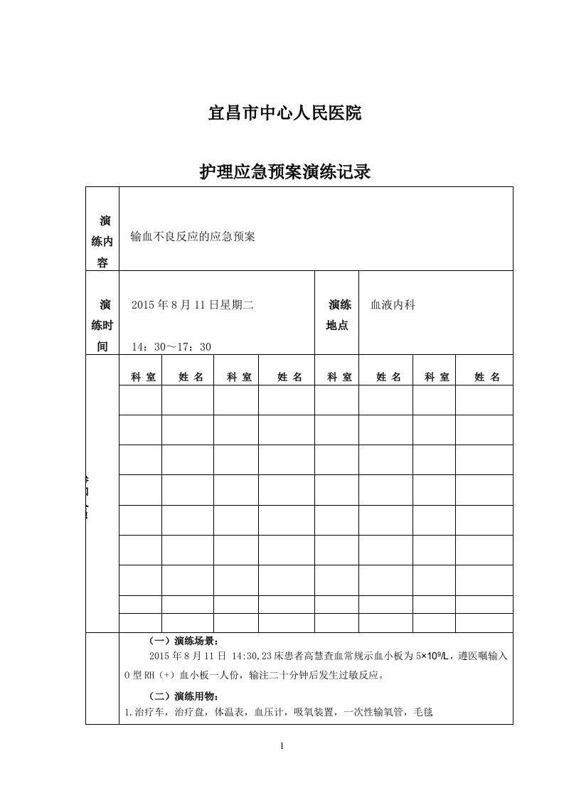 输血不良反应应急预案演练记录