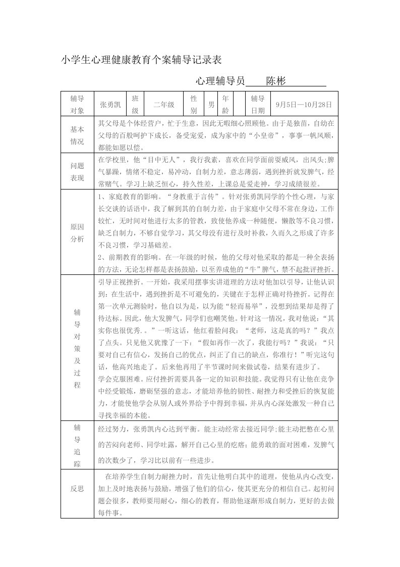 小学生心理健康教育个案辅导记录