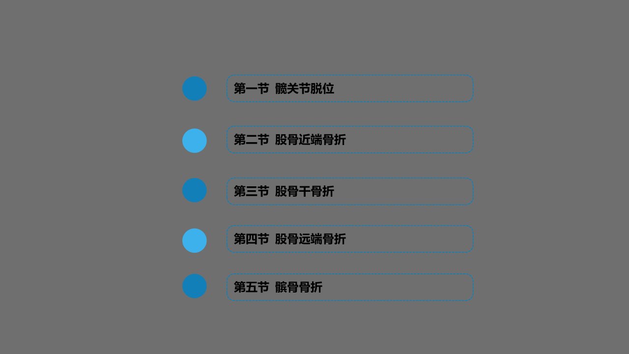 外科学（第9版）教学课件：第六十一章