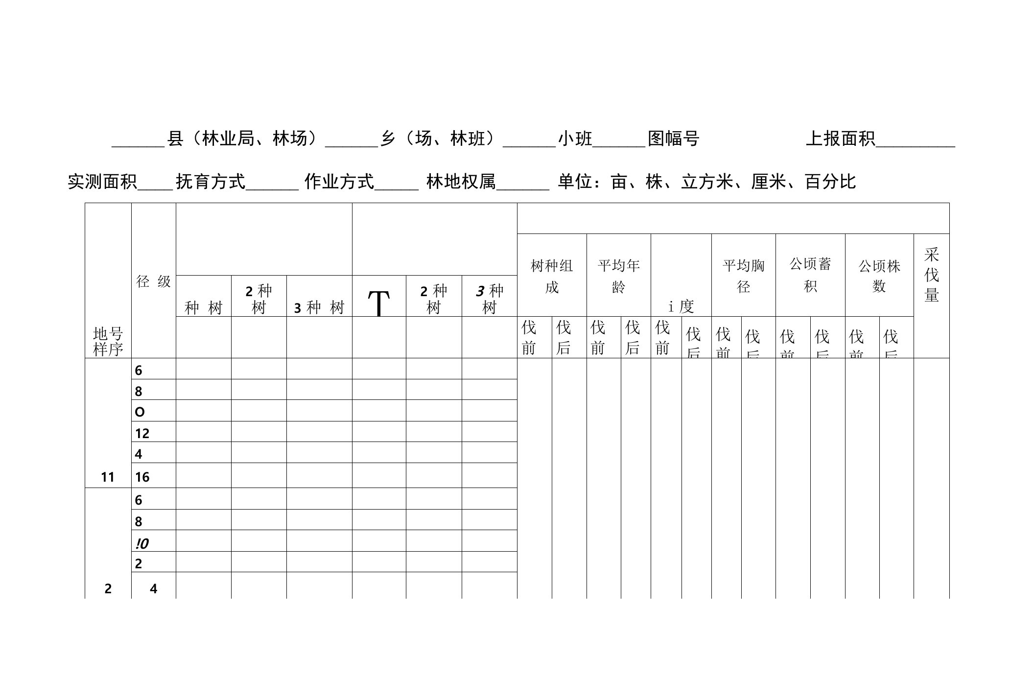 山东省森林抚育检查验收办法（暂行）附件-调查表1抚育间伐