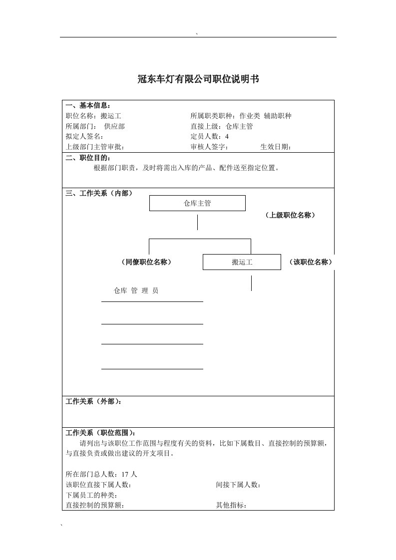 冠东车灯公司供应部搬运工职位说明书