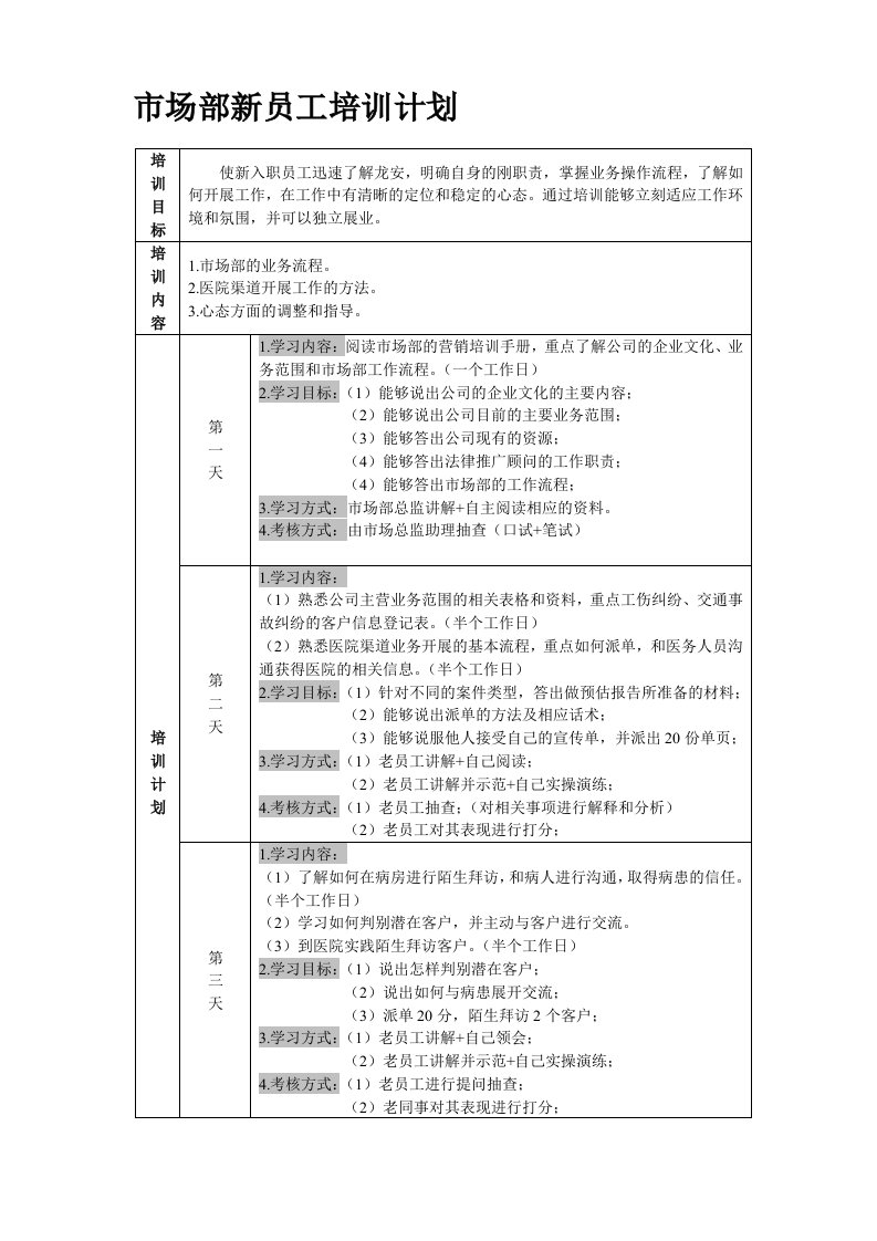 市场部新员工培训计划