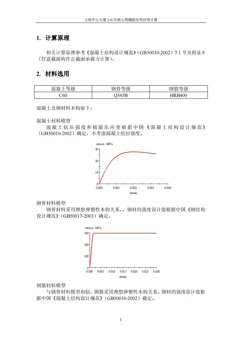 上海中心核心筒截面的xtract计算书