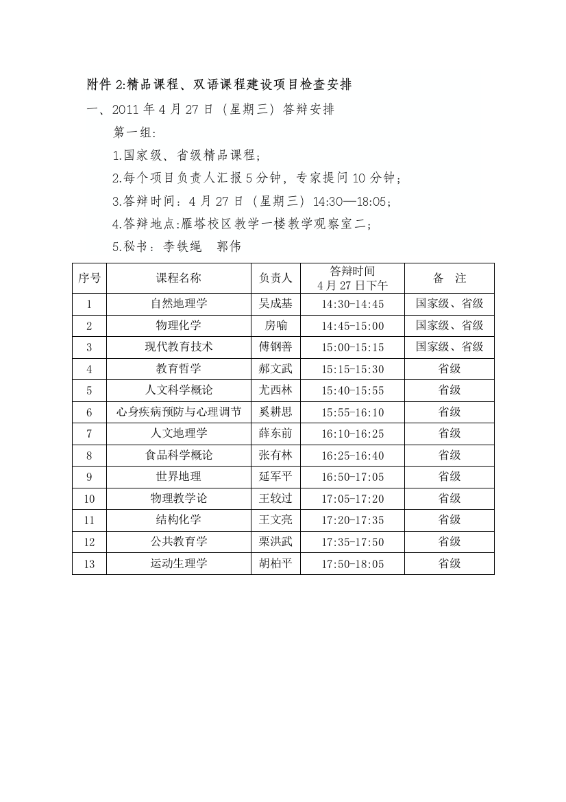 精品课程、双语课程建设项目检查安排