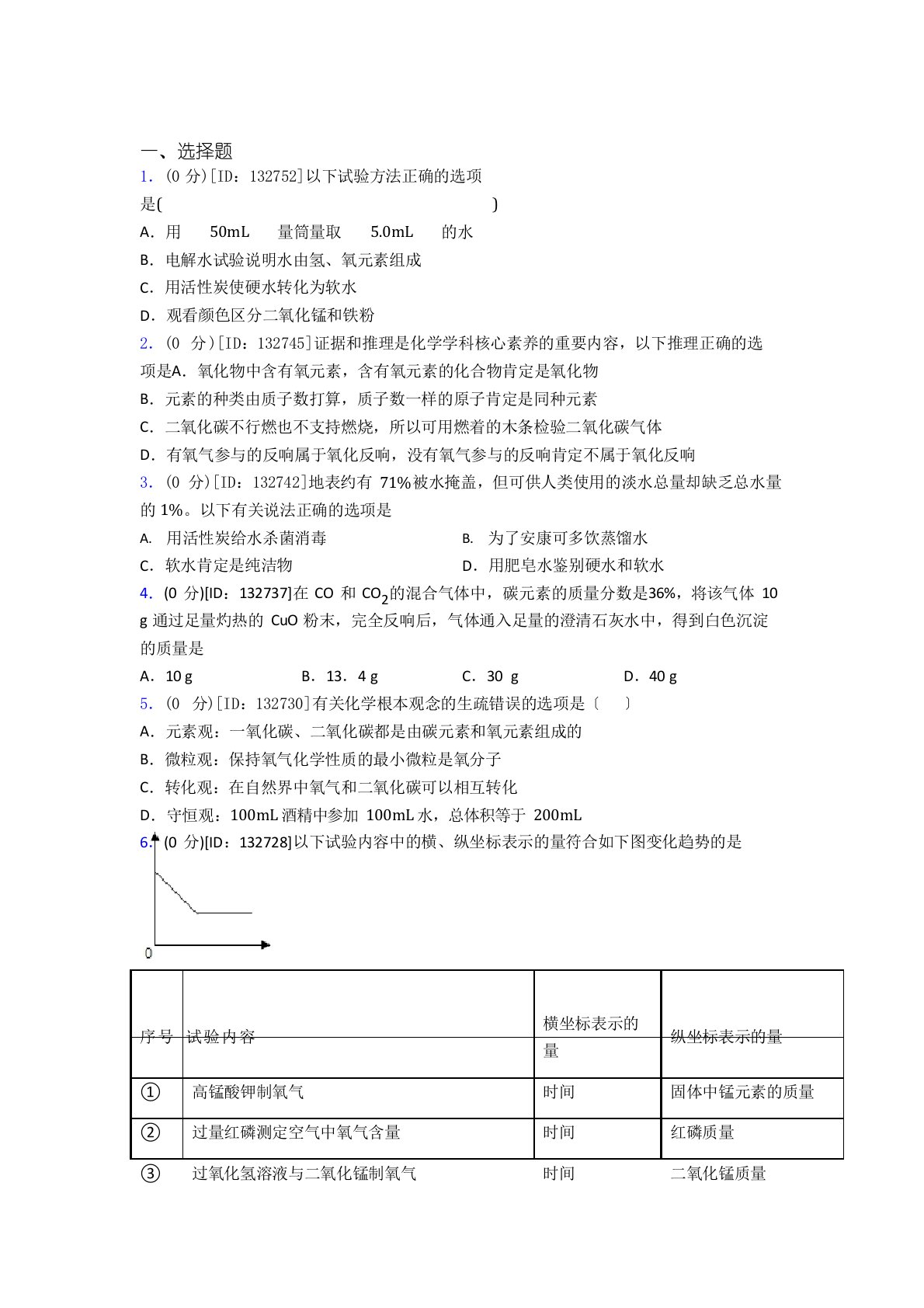 初中化学九年级上册第六单元《碳和碳的氧化物》测试题(答案解析)