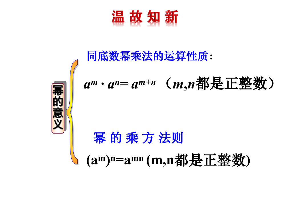 1028积的乘方