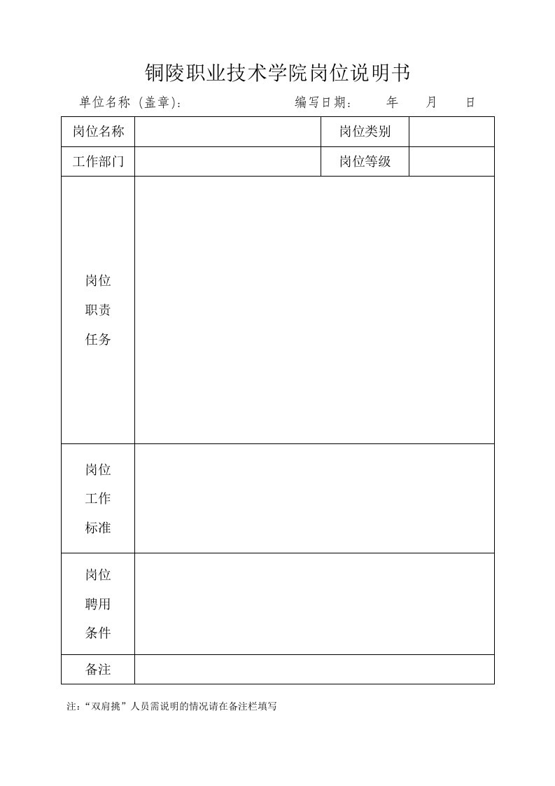 岗位职责-铜陵职业技术学院岗位说明书