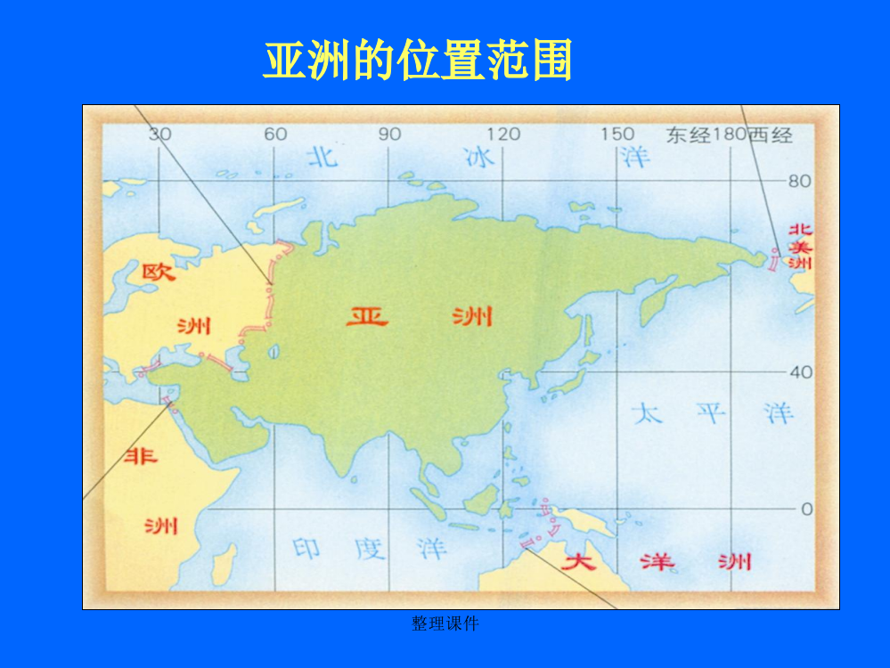 综合探究北美洲地形气候河流之间的关系