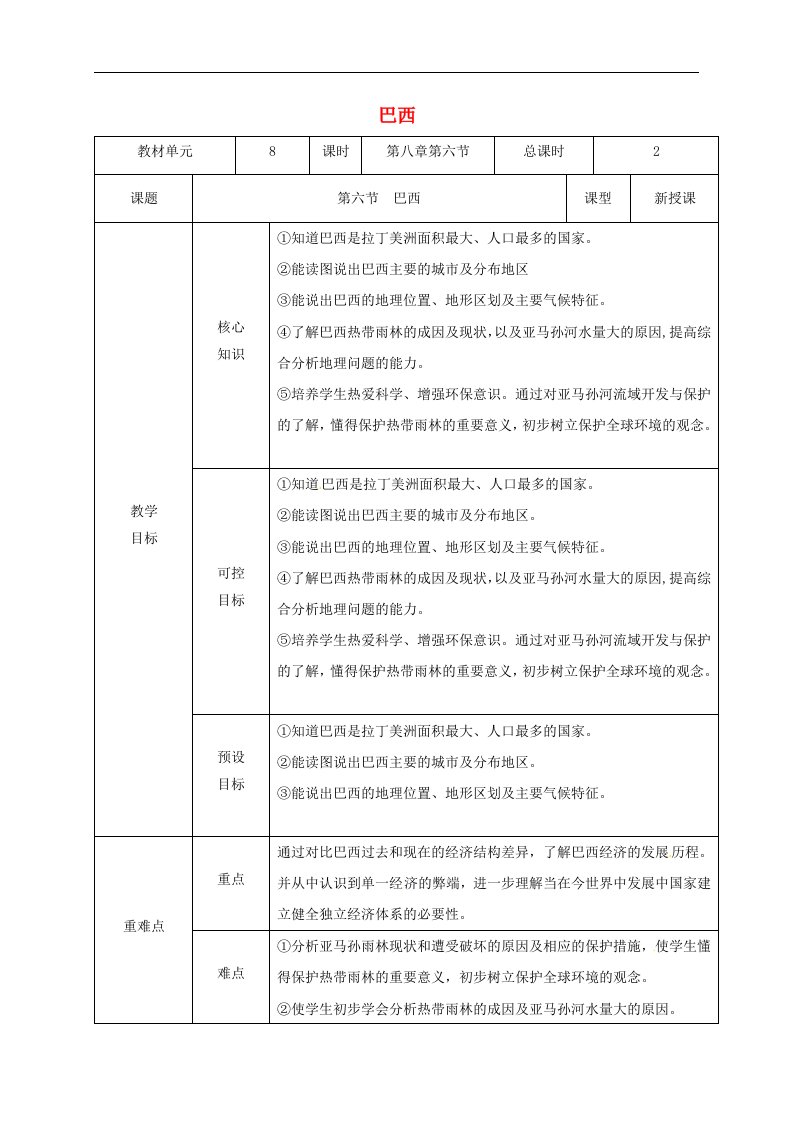 湘教版七下地理第八章第六节《巴西》