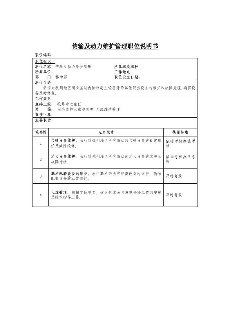 岗位职责小资料大全181