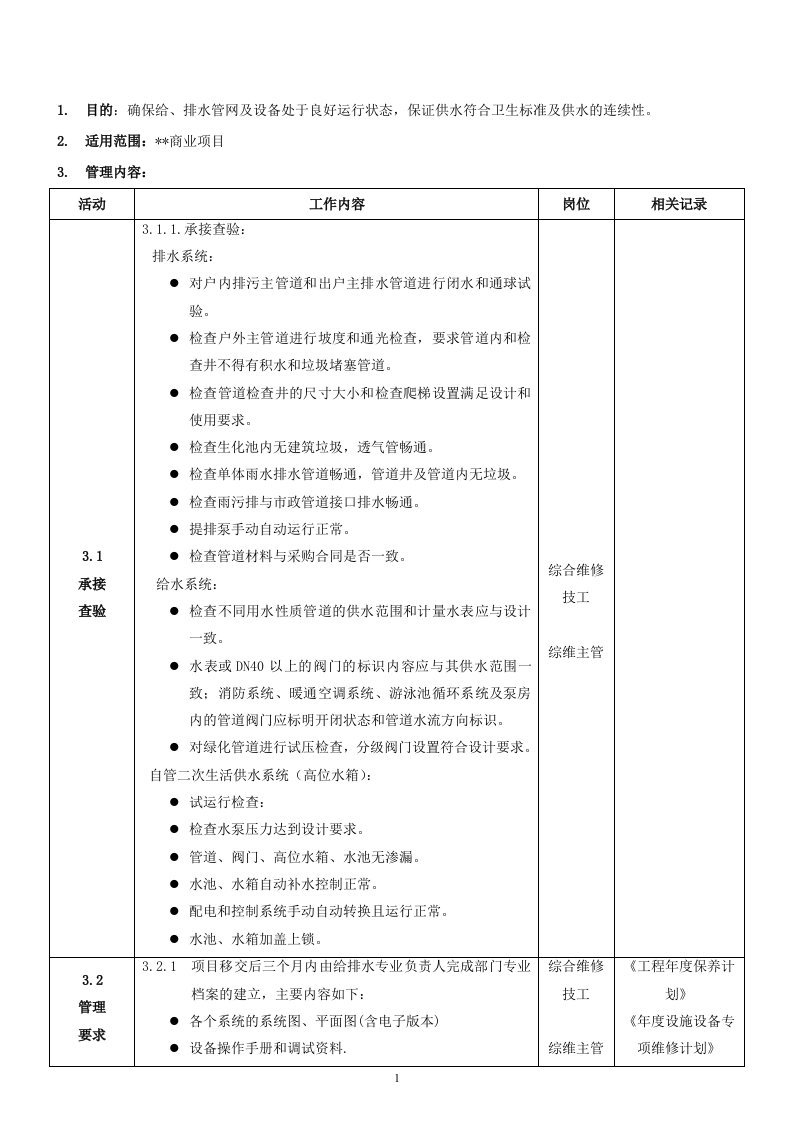 给排水系统作业指导书