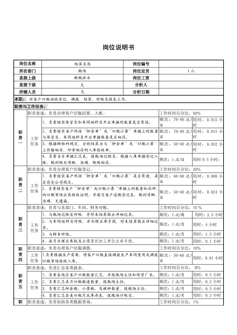 瓶场结算员岗位职责