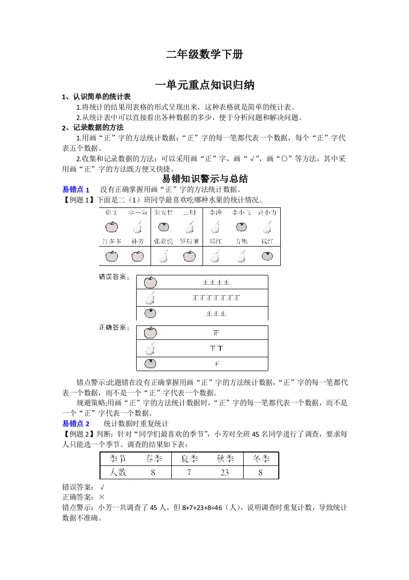 完整word版-二年级下册数学知识点归纳-推荐文档