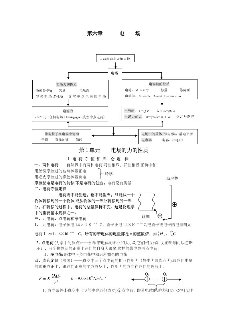 高三物理总复习第一轮复习教案电磁学部分