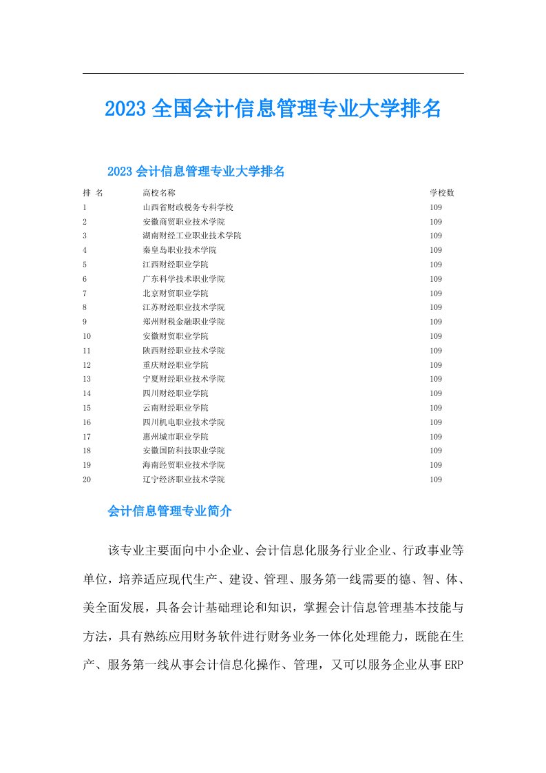 全国会计信息管理专业大学排名