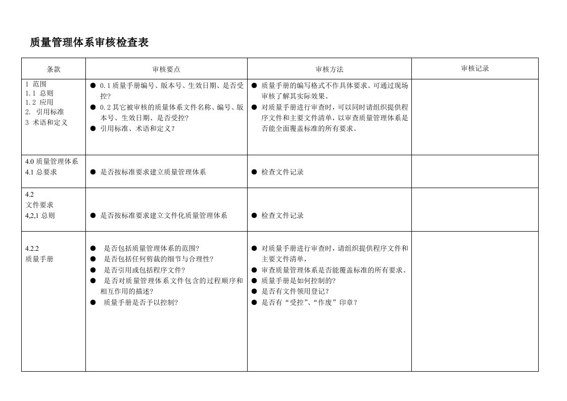 外审检查表