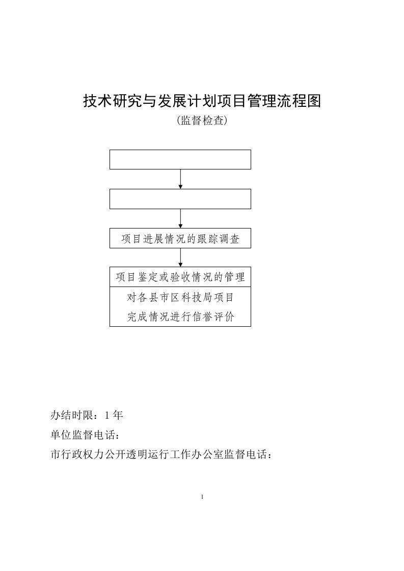 技术研究与发展计划项目管理流程图