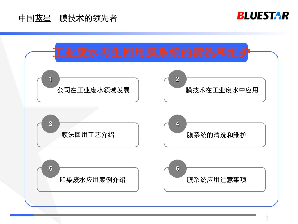 最新废水回用中的膜清洗和维护PPT课件