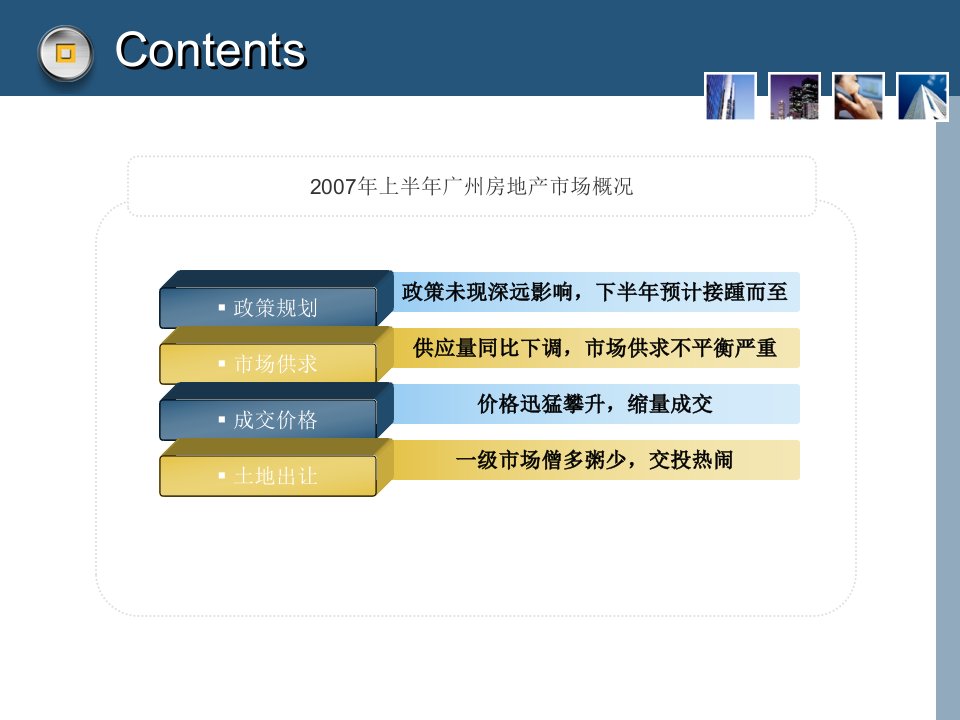 房地产策划报告PPT模板