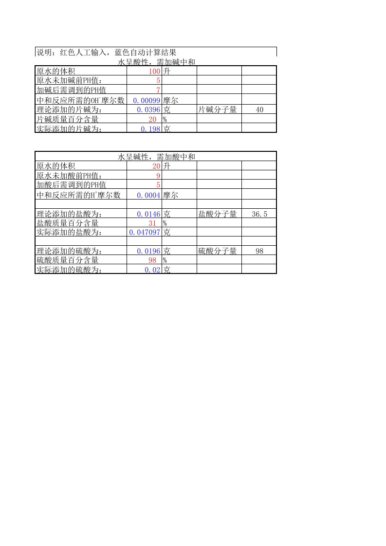 酸碱中和加药量自动计算