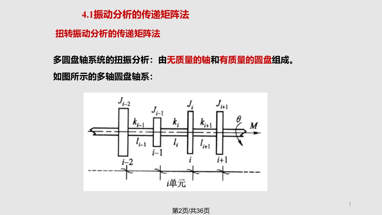 汽车动力传动及转向系统振动