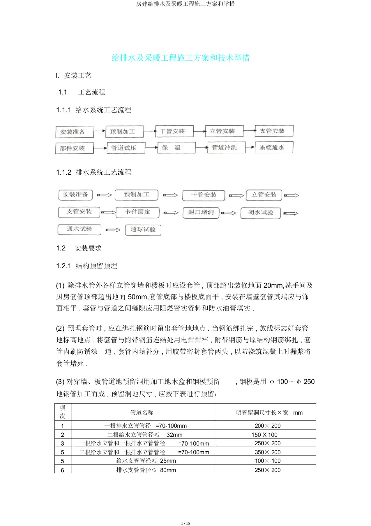 房建给排水及采暖工程施工方案和措施