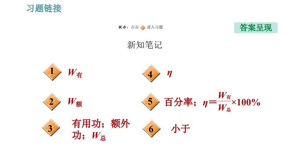 沪科版八年级下册物理第10章10.5.1机械效率习题课件