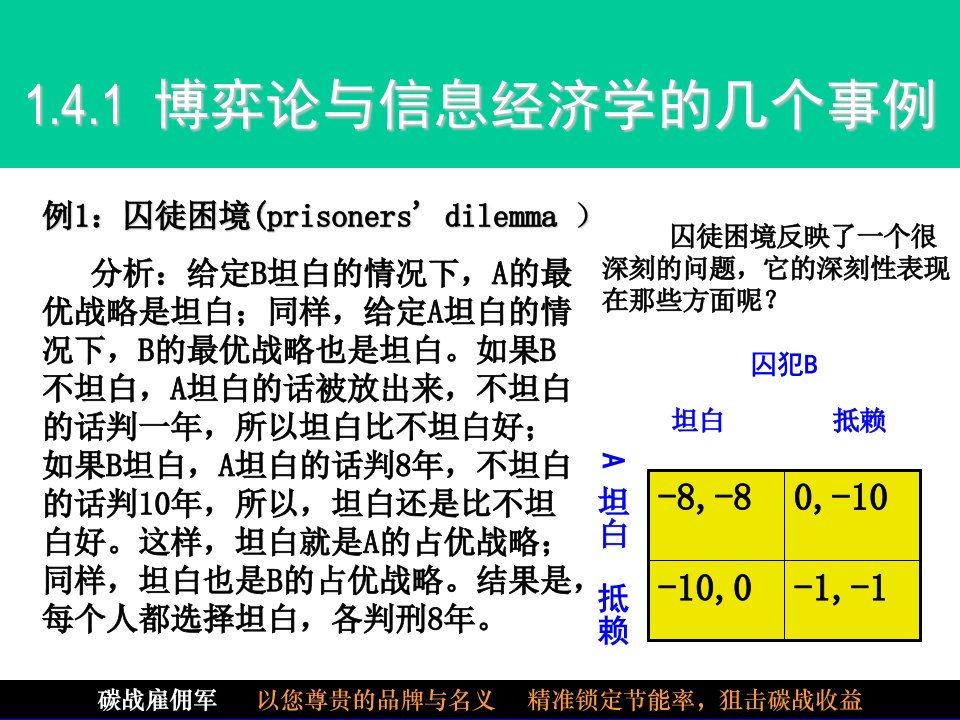 博弈论思维方式