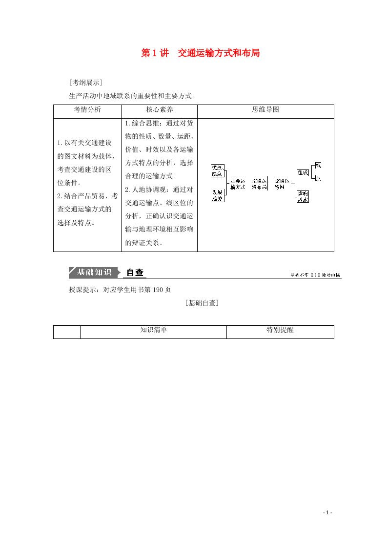 2021届高考地理一轮复习第十一章交通运输布局及其影响第1讲交通运输方式和布局教案新人教版