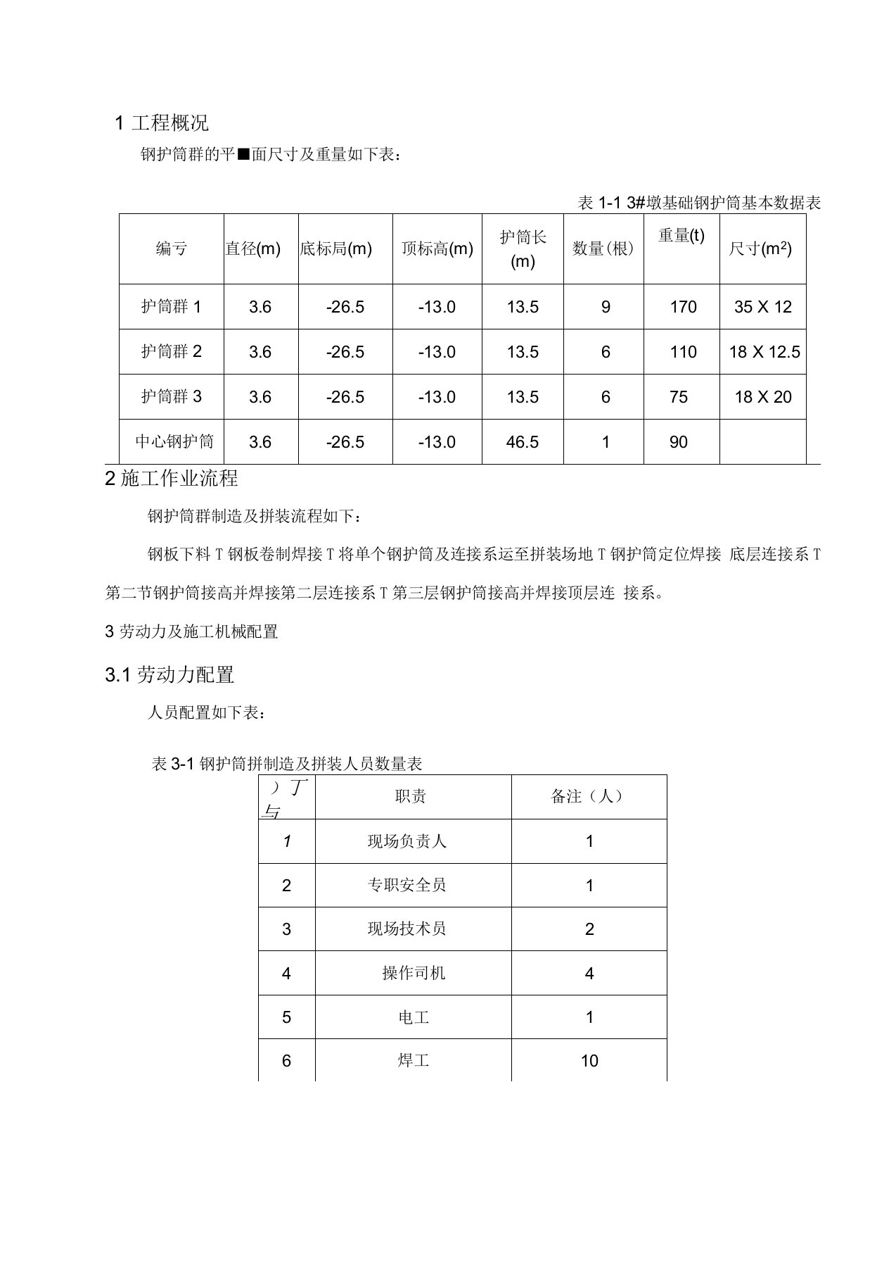 钢护筒制造及拼装方案